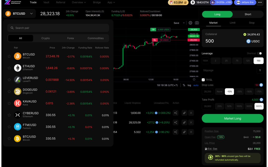 Holdstation Exchange cánh cửa mới cho thị trường tiền điện tử