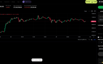 Demystifying Holdstation (HOLD): A Dive into Price, Chart, and Market Capitalization