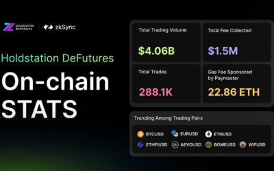 Holdstation DeFutures: Unveiling the Powerhouse Behind the Stats