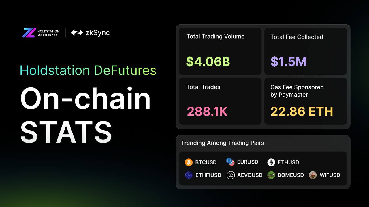 on chain stats