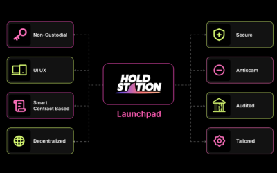 Holdstation zkSync cánh cửa mới cho tương lai phi tập trung