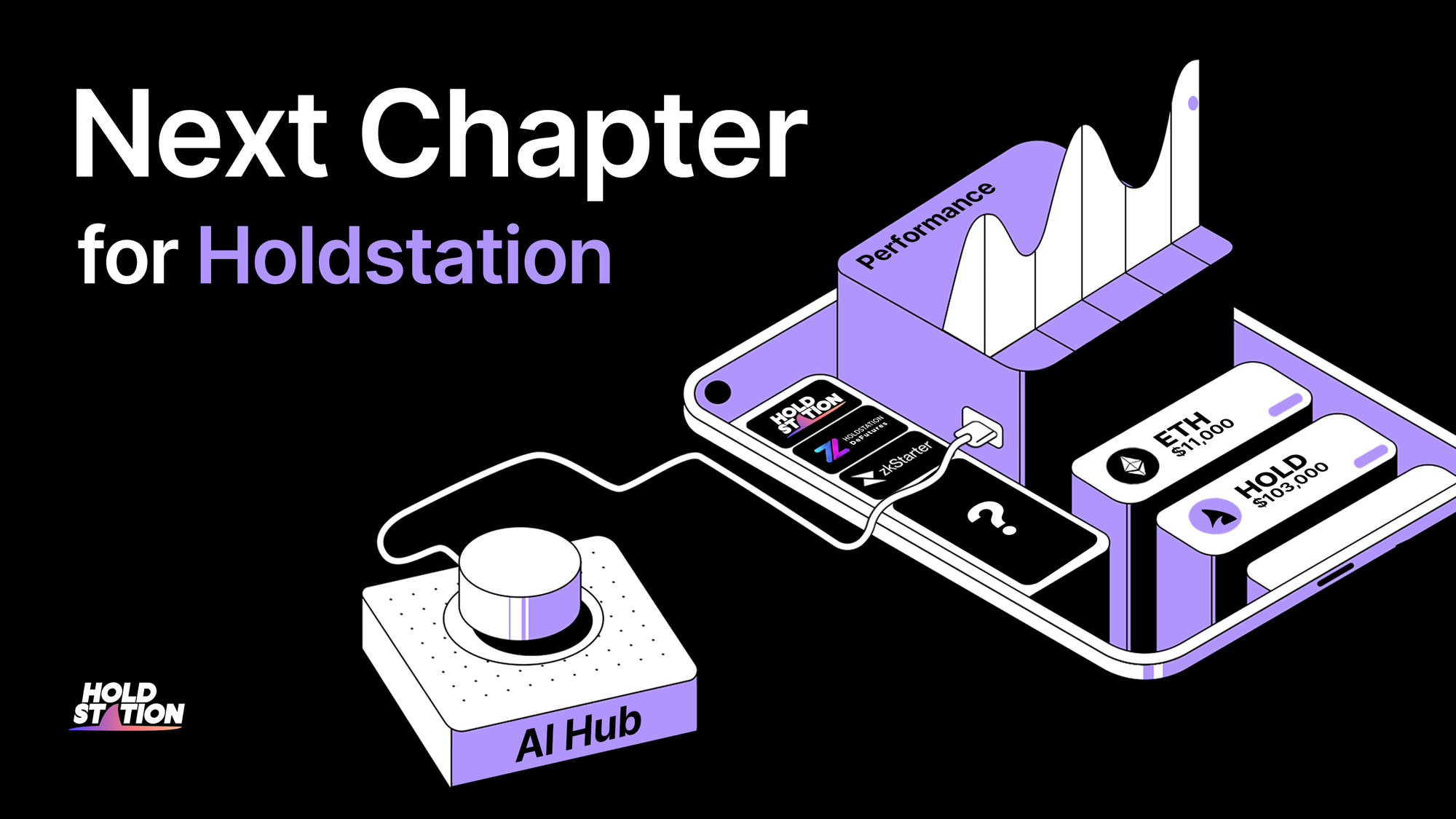 Next Chapter for Holdstation 2